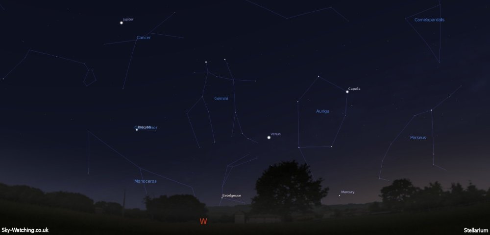 Mercury is notoriously difficult to image, but if we can get to somewhere with a flat horizon we'll be trying to image this cosmic line up (click to enlarge) - Credit: Sky-Watching/Stellarium